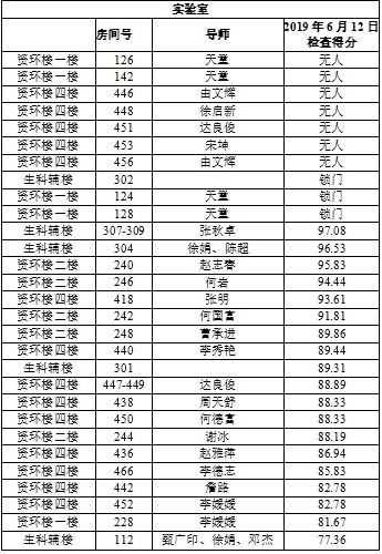 表2_WPS图片 表2_WPS图片